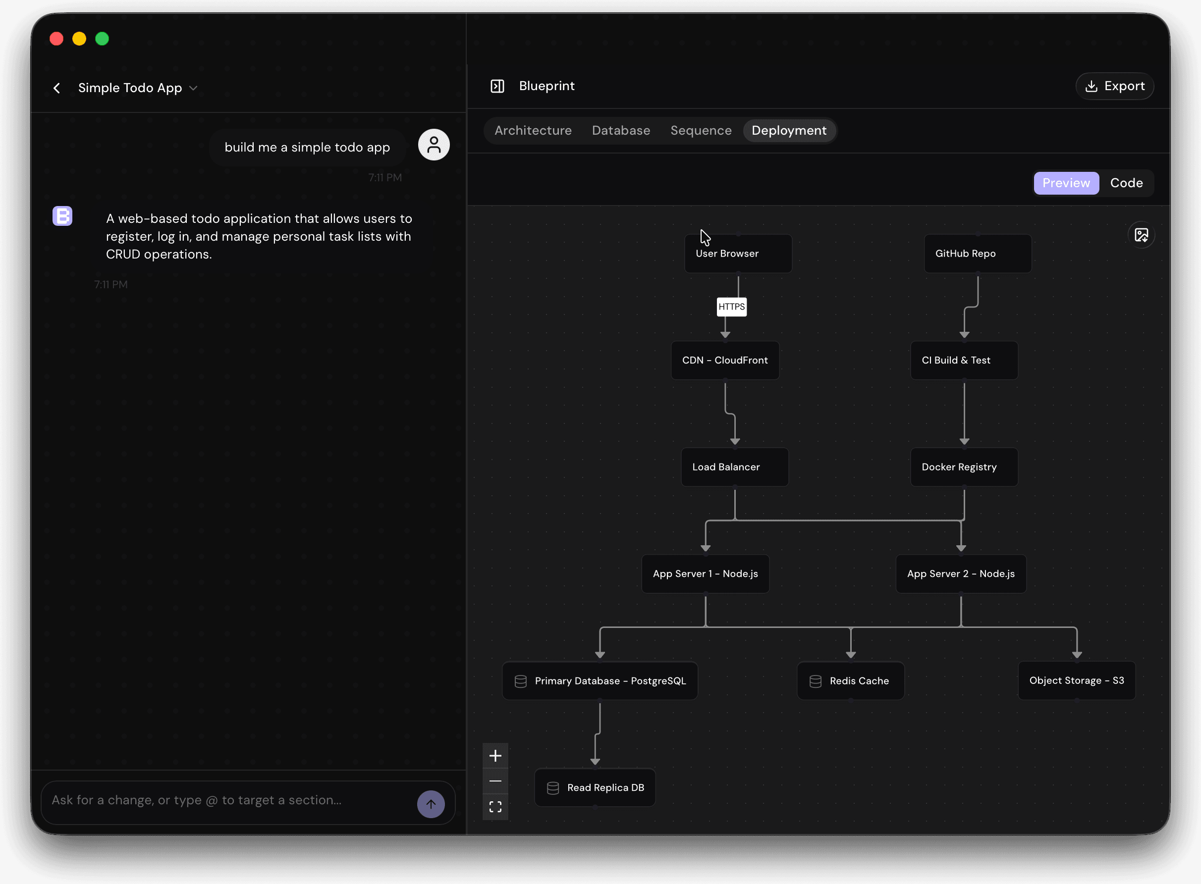 Blueprint Deployment architecture view
